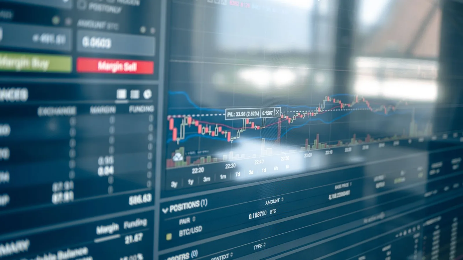 A crypto exchange trading screen showing a buy and sell panel, an order book, and an open position